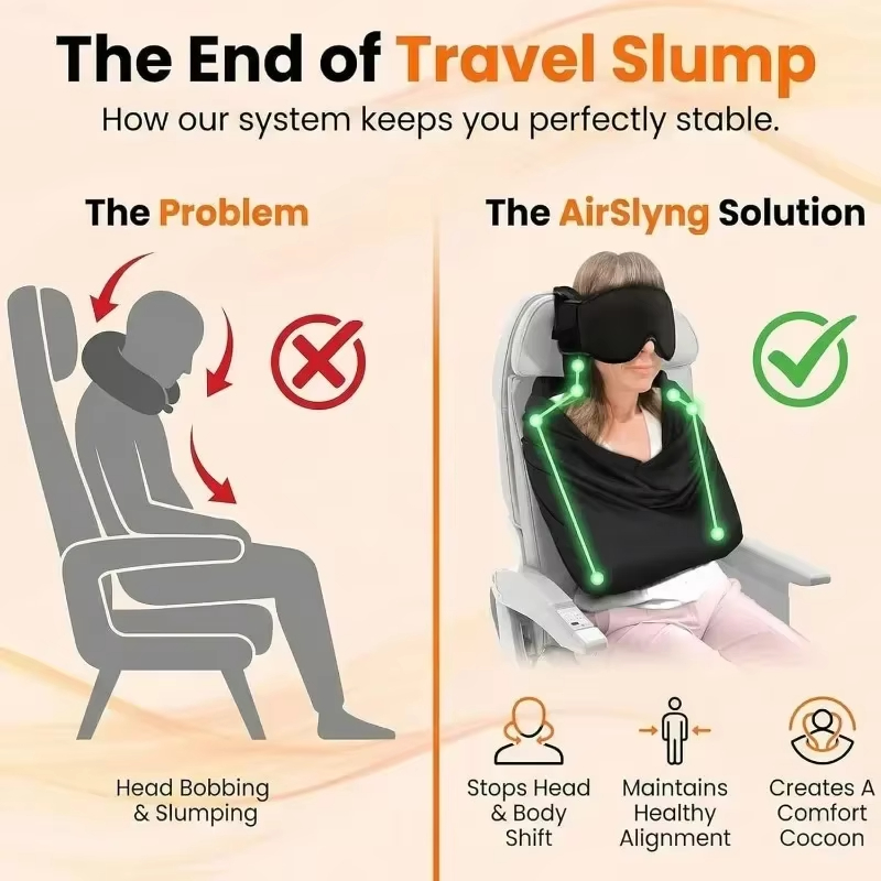 Uniwersalny poduszkowy system  – Travel Accessories Long Flight recenzja i cena