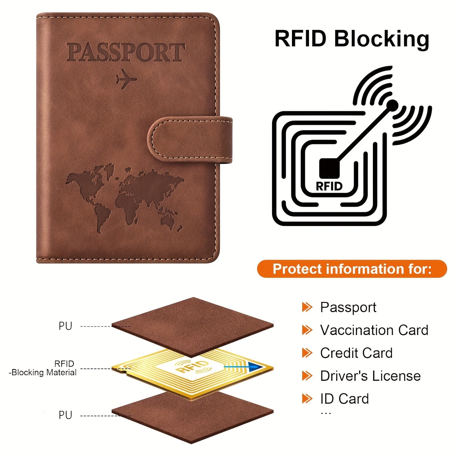 Etui na paszport, okładka na p – Travel Accessories Wallet recenzja i cena